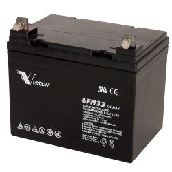 ẮC QUY VISION 6FM33-X